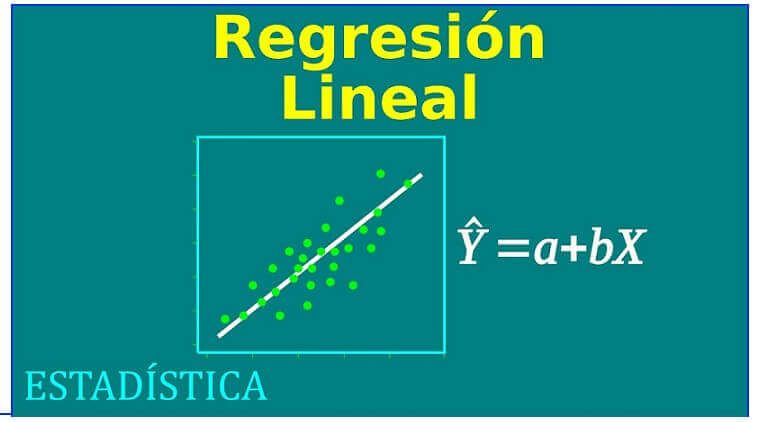 Regresión lineal