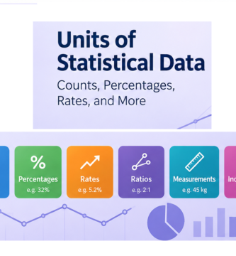 units of statistical data